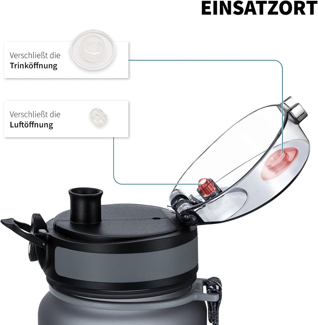 uberBottle Dichtung Set