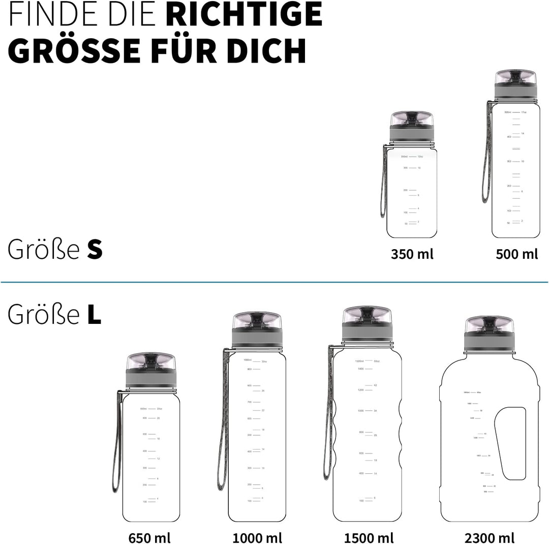 uberBottle Dichtung Set