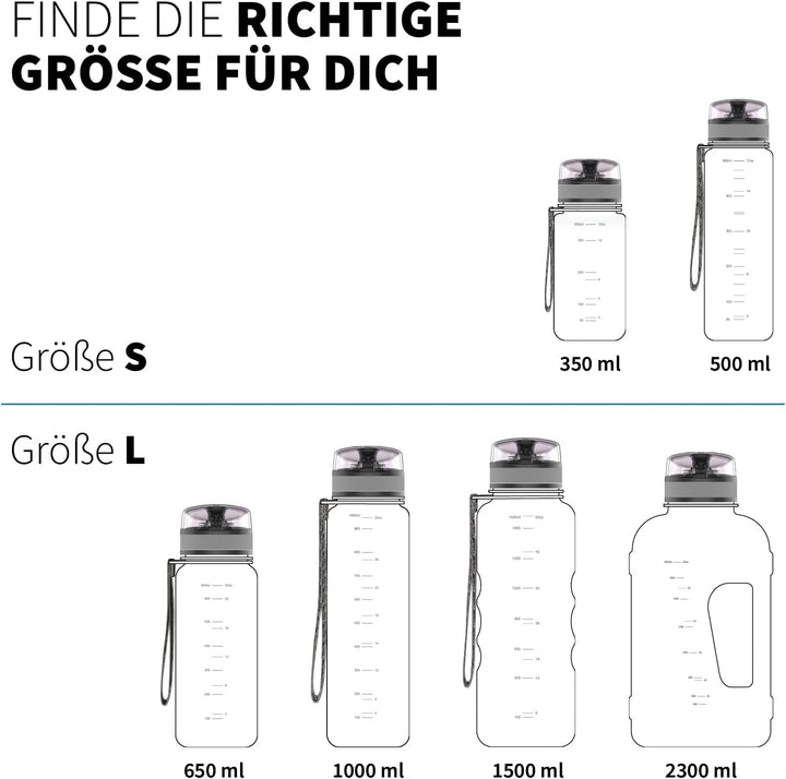 uberBottle Dichtung Set
